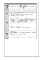 [청소년 복지] 청소년 게임중독 예방 프로그램 개발과 평가-6