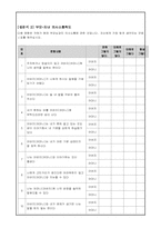 [청소년 복지] 청소년 게임중독 예방 프로그램 개발과 평가-19