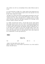 [사회복지] 알코올중독자를 위한 문제행동 치료 및 재발 예방 프로그램 개발 및 평가-19