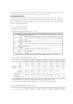 [여가사회학] 우리나라 투기적 놀이의 종류와 특성 및 피해 대책 방안-3