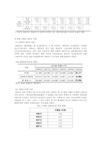 [여가사회학] 우리나라 투기적 놀이의 종류와 특성 및 피해 대책 방안-4
