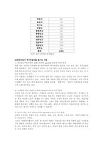 [여가사회학] 우리나라 투기적 놀이의 종류와 특성 및 피해 대책 방안-5