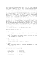 [중동외교사] 팔레스타인 자치정부(PA-Palestine Authotity)-5