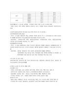 [사회학] 청소년 약물 오남용과 중독 실태 및 대안책-2