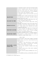 [행정법] 은행의 설립 및 운영에 관한 법적 근거 제시-5