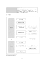 [행정법] 은행의 설립 및 운영에 관한 법적 근거 제시-6