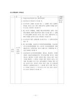 [행정법] 은행의 설립 및 운영에 관한 법적 근거 제시-12