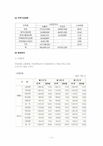 [행정법] 은행의 설립 및 운영에 관한 법적 근거 제시-17