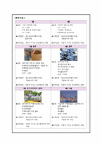 [정신보건 사회복지론] 직장에 다니는 정신장애인의 직무스트레스 해소위한 지역투어-8