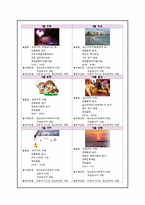 [정신보건 사회복지론] 직장에 다니는 정신장애인의 직무스트레스 해소위한 지역투어-9