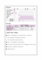 [정신보건 사회복지론] 직장에 다니는 정신장애인의 직무스트레스 해소위한 지역투어-10