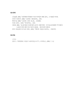 [성노동과 산업사회학] 경계를 타는 트랜스젠더의 성노동 - 트랜스젠더 사례를 중심으로-17