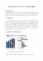 [미국사회이 이해] 미국사회에서 일어나고 있는 미국 스마트폰의 호황현상-3