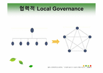 [사회학] 로컬 거버넌스(Local governance)- 안양천 수질개선 사례를 중심으로-9