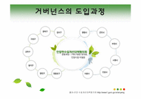 [사회학] 로컬 거버넌스(Local governance)- 안양천 수질개선 사례를 중심으로-12