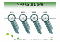 [사회학] 로컬 거버넌스(Local governance)- 안양천 수질개선 사례를 중심으로-14