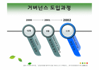 [사회학] 로컬 거버넌스(Local governance)- 안양천 수질개선 사례를 중심으로-15