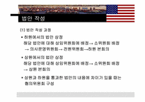 [비교정치론] 미국의 의회정치-15