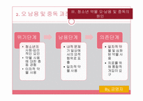 [사회학] 청소년 약물 오남용과 중독 실태 및 대안책-13
