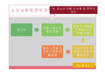 [사회학] 청소년 약물 오남용과 중독 실태 및 대안책-14