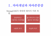 [청소년 심리] 제6장 청소년 자아개념, 정체성, 민족성-5