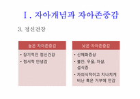 [청소년 심리] 제6장 청소년 자아개념, 정체성, 민족성-8