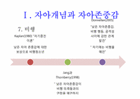 [청소년 심리] 제6장 청소년 자아개념, 정체성, 민족성-13