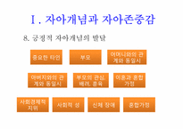[청소년 심리] 제6장 청소년 자아개념, 정체성, 민족성-14
