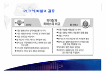 [중동외교사] 팔레스타인 분쟁-PLO와 인티파다-16