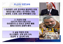 [중동외교사] 팔레스타인 분쟁-PLO와 인티파다-17