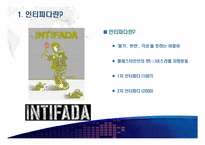 [중동외교사] 팔레스타인 분쟁-PLO와 인티파다-19