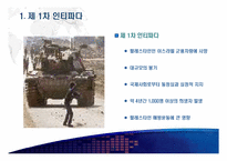 [중동외교사] 팔레스타인 분쟁-PLO와 인티파다-20