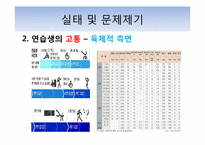 [사회학] 연예계 아이돌 연습생의 인권문제와 해결방안-8