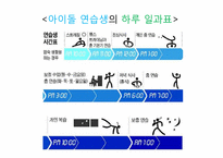 [사회학] 연예계 아이돌 연습생의 인권문제와 해결방안-9