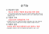 [사회학] 연예계 아이돌 연습생의 인권문제와 해결방안-18
