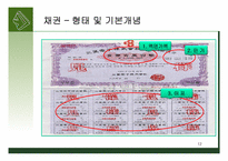 [현대사회와 회계] 사채 액면이자율, 사채수익률, 사채가격의 관계-12