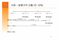 [현대사회와 회계] 사채 액면이자율, 사채수익률, 사채가격의 관계-19