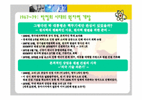 [과학사] 한국 원자력의 역사(1945~2010 그 이후)-10