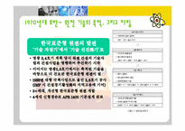 [과학사] 한국 원자력의 역사(1945~2010 그 이후)-15