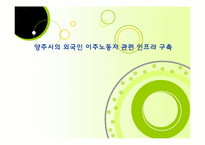 [지역사회복지] 양주시의 외국인 이주노동자 관련 인프라 구축-1