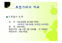 [지역사회복지] 양주시의 외국인 이주노동자 관련 인프라 구축-9