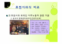 [지역사회복지] 양주시의 외국인 이주노동자 관련 인프라 구축-10