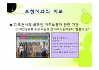 [지역사회복지] 양주시의 외국인 이주노동자 관련 인프라 구축-11