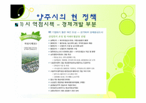[지역사회복지] 양주시의 외국인 이주노동자 관련 인프라 구축-13