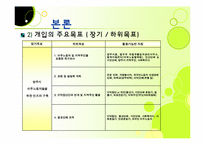 [지역사회복지] 양주시의 외국인 이주노동자 관련 인프라 구축-16
