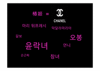 [성노동과 산업사회학] 경계를 타는 트랜스젠더의 성노동 - 트랜스젠더 사례를 중심으로-4
