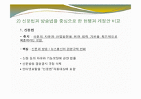 [현대사회와 미디어] 미디어법 & 미디어 독점-4