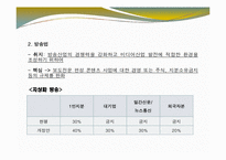 [현대사회와 미디어] 미디어법 & 미디어 독점-5