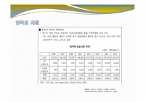 [현대사회와 미디어] 미디어법 & 미디어 독점-8