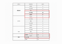 [현대사회와 미디어] 미디어법 & 미디어 독점-13